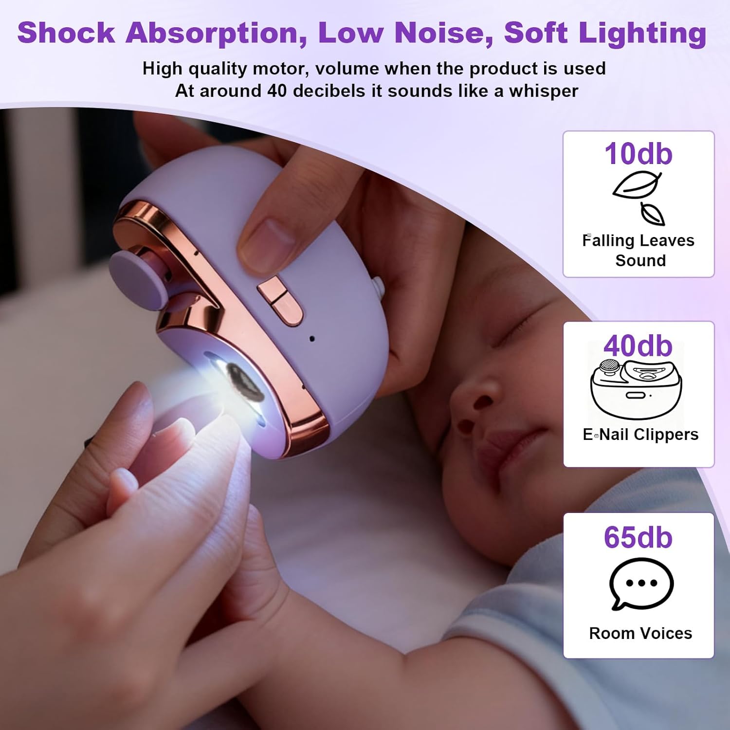 Электрический триммер для ногт – обзор и цена Baby Nail Trimmer Electric