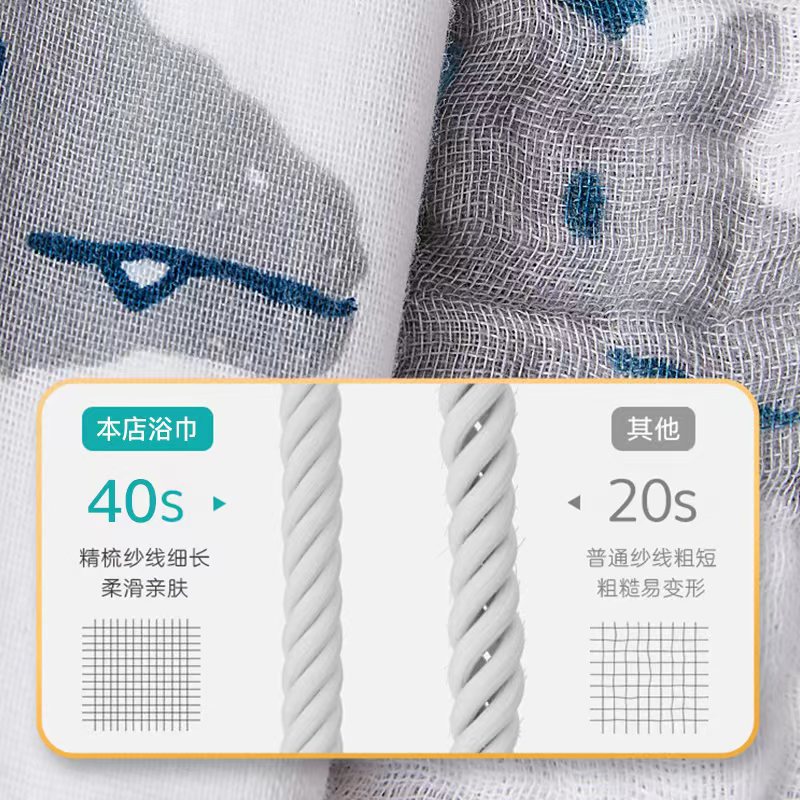 Детское банное полотенце из хл – обзор и цена Baby Products For Bathing